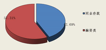 北京市分行企業(yè)管理 優(yōu)化金融服務(wù)，驅(qū)動(dòng)區(qū)域經(jīng)濟(jì)高質(zhì)量發(fā)展