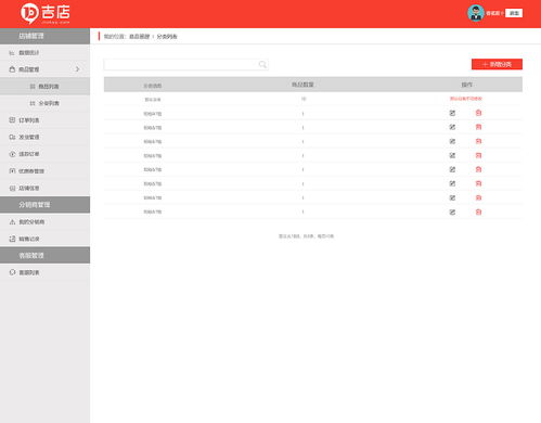 后臺(tái)管理系統(tǒng)功能模塊解析 商品管理與遠(yuǎn)程健康服務(wù)