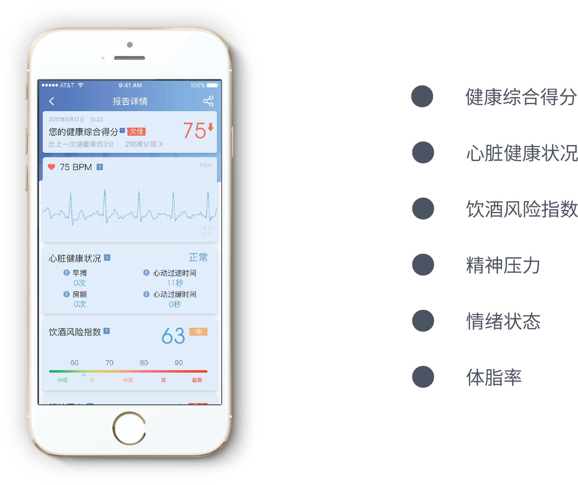 構(gòu)建智慧醫(yī)療新生態(tài) 遠(yuǎn)程健康管理服務(wù)的核心功能與未來展望
